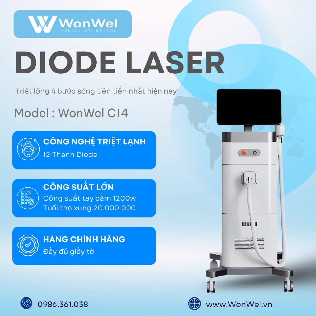 Máy Triệt Lông Diode Laser AEAGOO C14