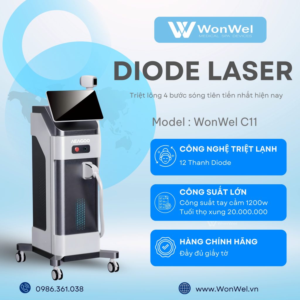 Máy Triệt Lông Diode Laser AEAGOO C11
